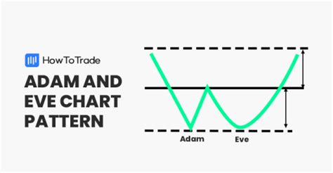 Crypto Asset, Movement (MOVE), Aethir (ATH)
