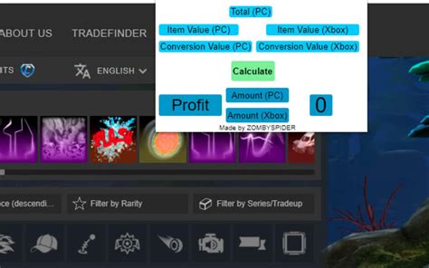Cross-Platform Trading: Maximising Your