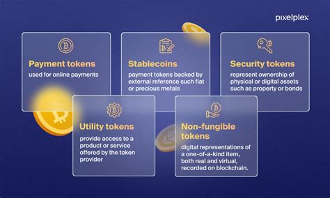 Buying Crypto: A Step-by-Step