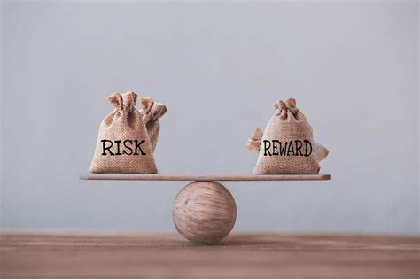 Risk-Reward Ratio, Market Depth, Liquidity