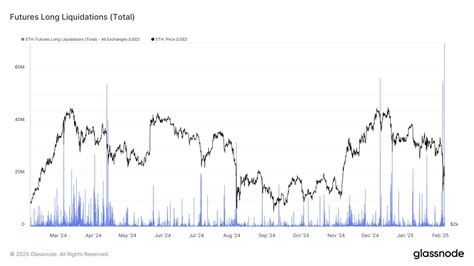 Ethereum: Who wins the race for multiple valid blocks mined at the same time?