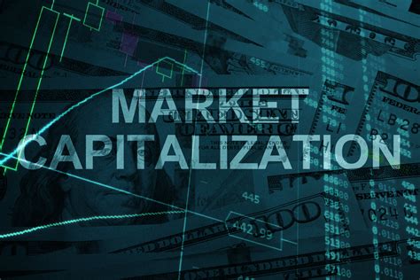 Isolated Margin, Market Cap, Digital Asset Management
